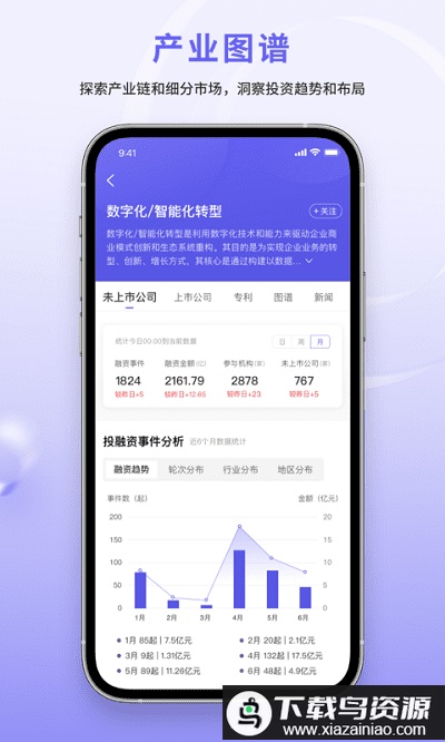 睿兽分析最新版最新版截图4