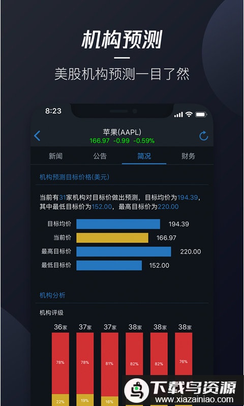 腾讯自选股官方版截图1