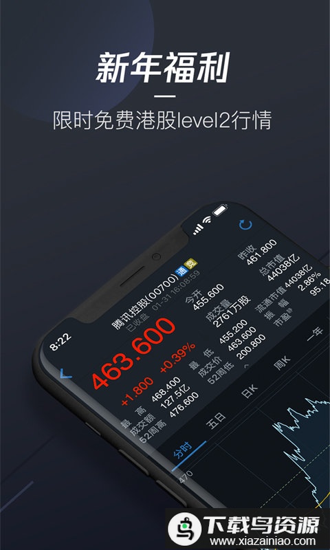 腾讯自选股官方版截图4