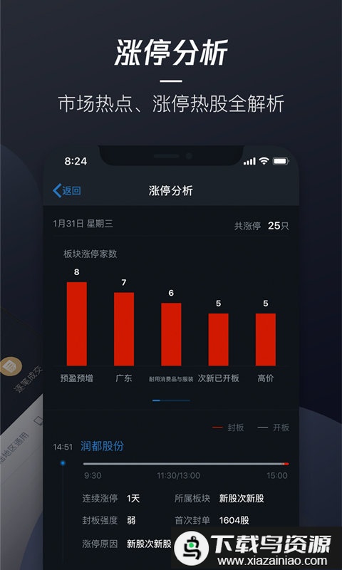 腾讯自选股官方版截图5