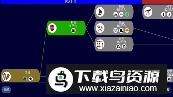 文明帝国破解版无限资源最新版截图3