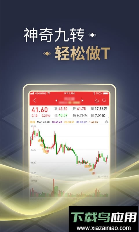 同花顺app截图3