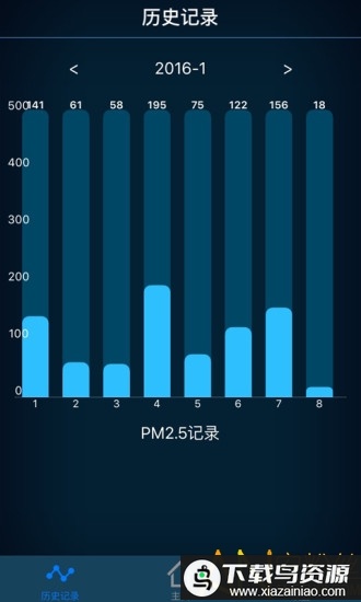 空气博士最新版最新版截图2