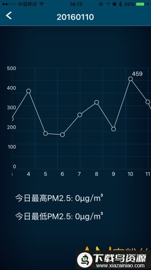 空气博士最新版最新版截图4