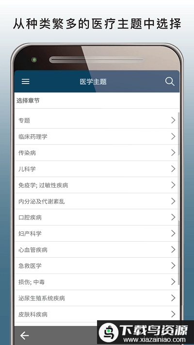 msd manual pro官方截图2