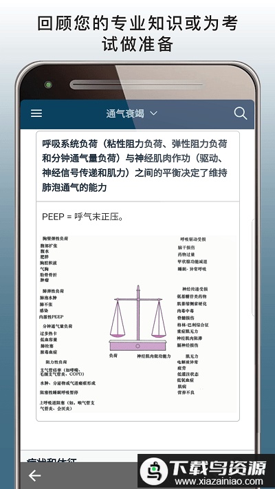 msd manual pro官方截图4