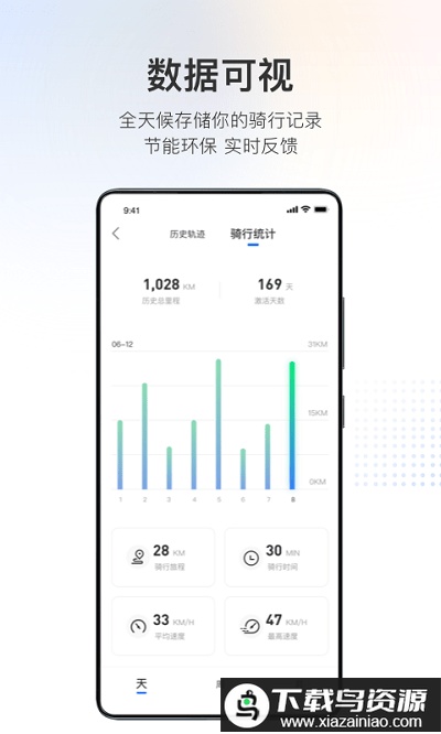 派电出行app截图3