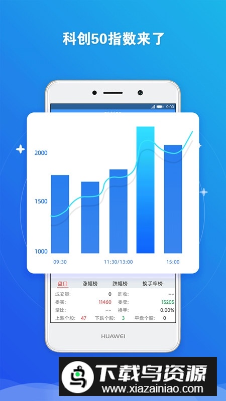 东北证券融e通最新版客户端最新版截图4