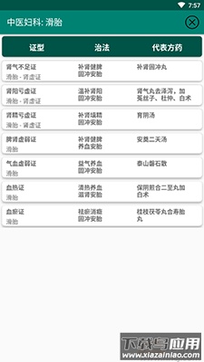 中医妇科app手机版最新版截图4