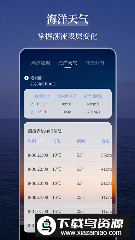 海洋天气通app官方版最新版截图1