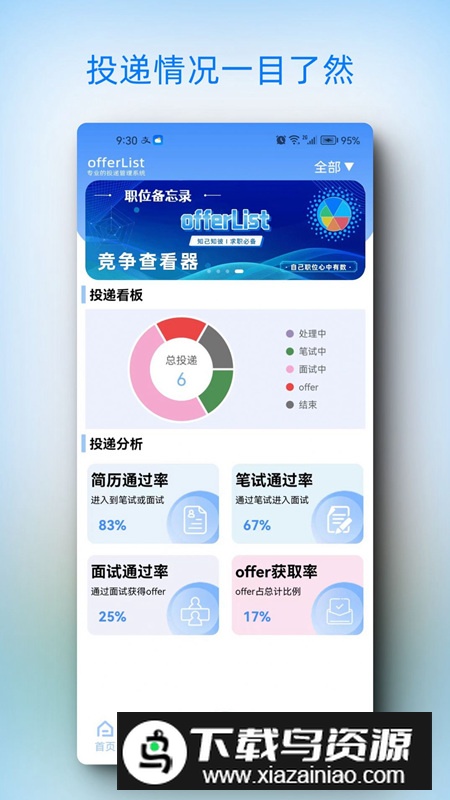 offerList简历模板官方版截图5
