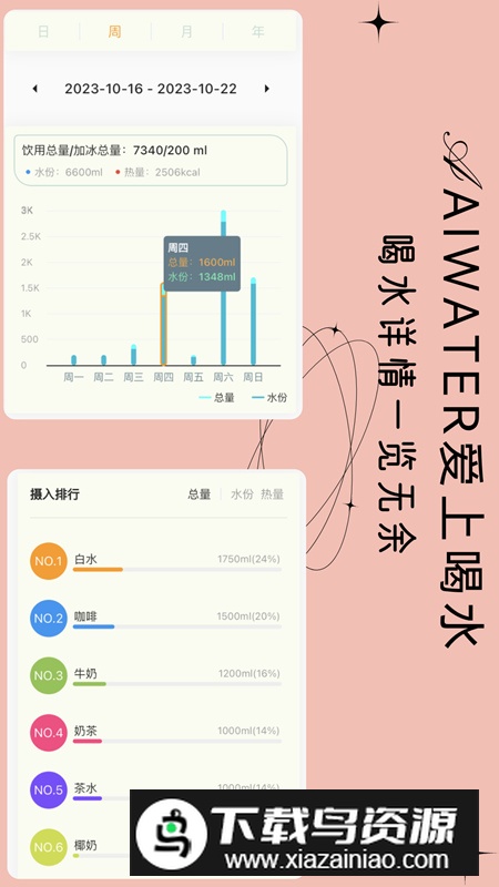 爱上喝水app最新版2024截图