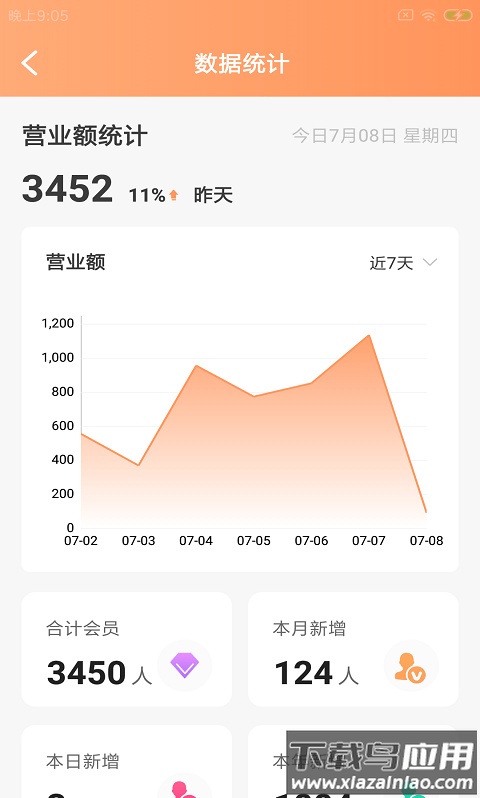 豚石云管家app最新版截图1