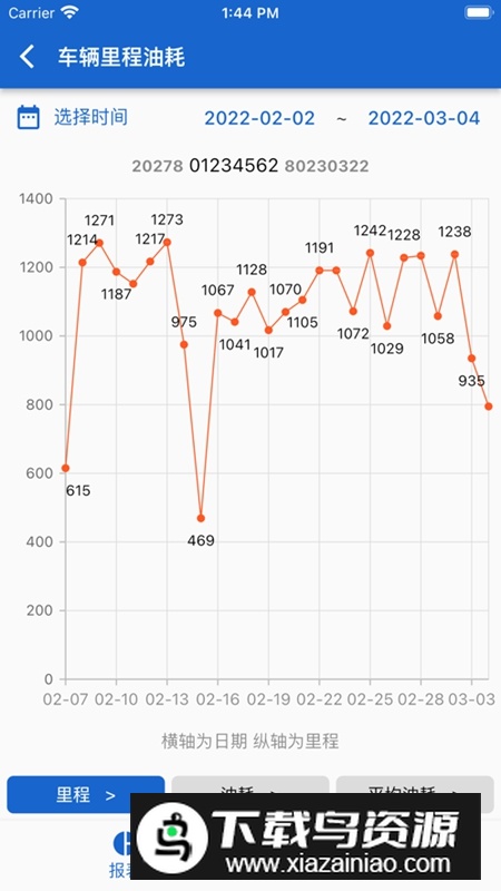 中国重汽智能通手机APP官方版截图1