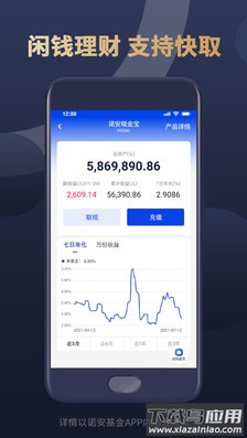 诺安基金app最新版截图2