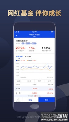 诺安基金app最新版截图3