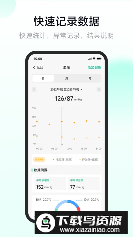 吉康护心app安卓版截图4