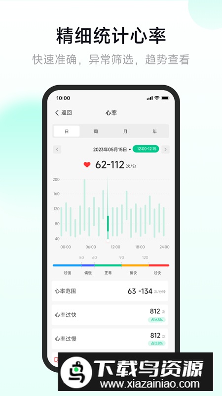 吉康护心app安卓版截图5