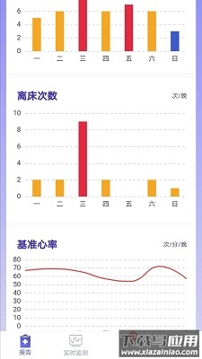 睡客app最新版截图3