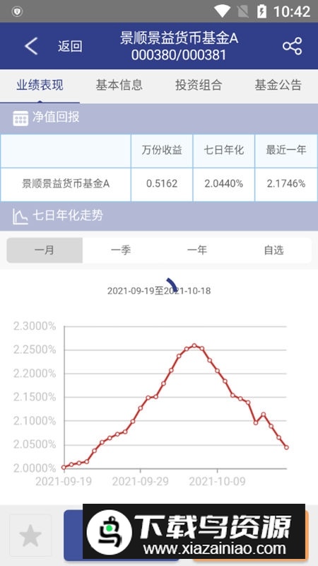 景顺长城基金手机客户端截图5