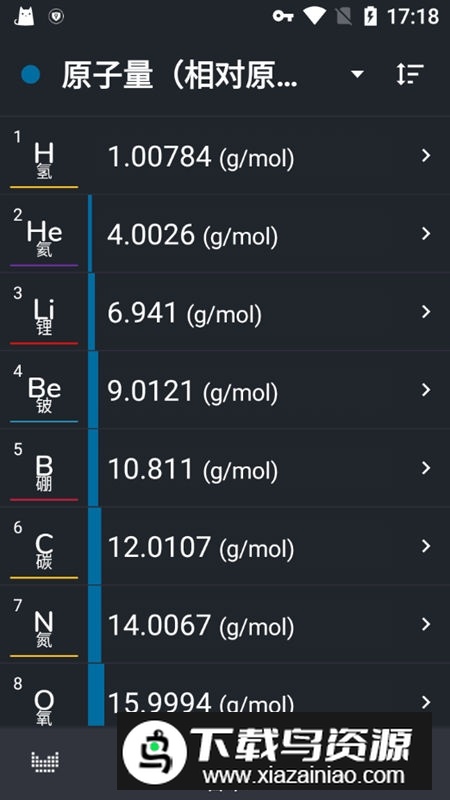 元素周期表专业版去广告版apk(元素周期表电子版APP)截图1