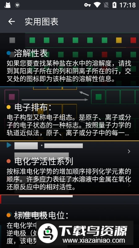 元素周期表专业版去广告版apk(元素周期表电子版APP)截图4