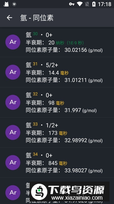 元素周期表专业版去广告版apk(元素周期表电子版APP)截图5
