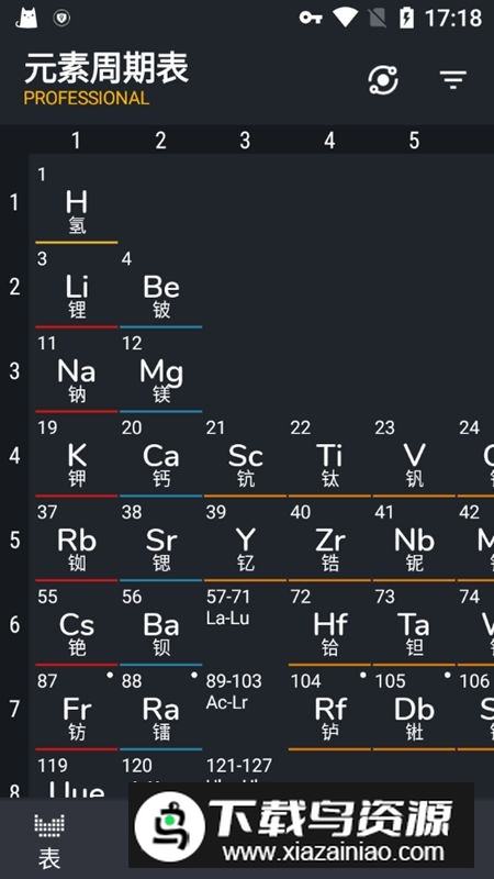 元素周期表专业版解锁版高级版截图1