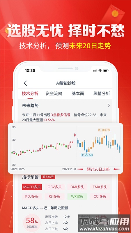 白马财经app截图