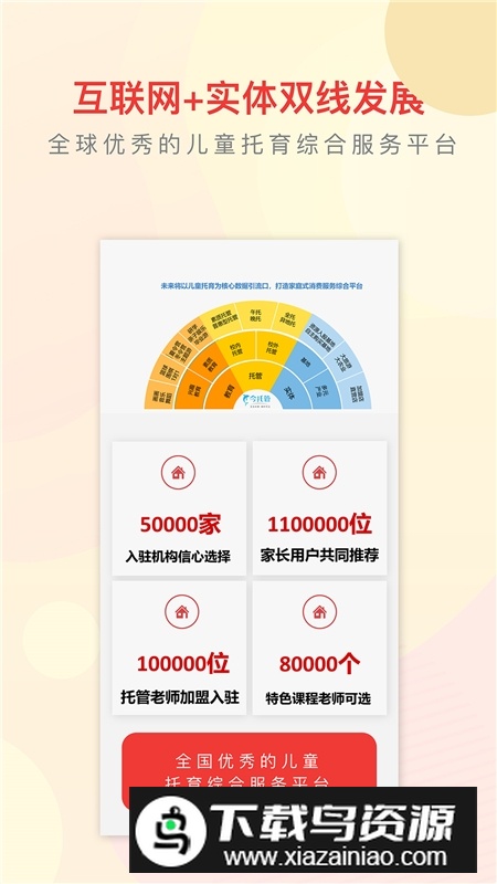 今托管家长端正版截图4