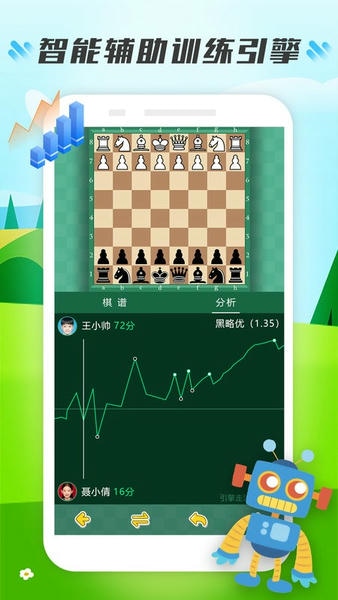 小格子官方版最新版截图3