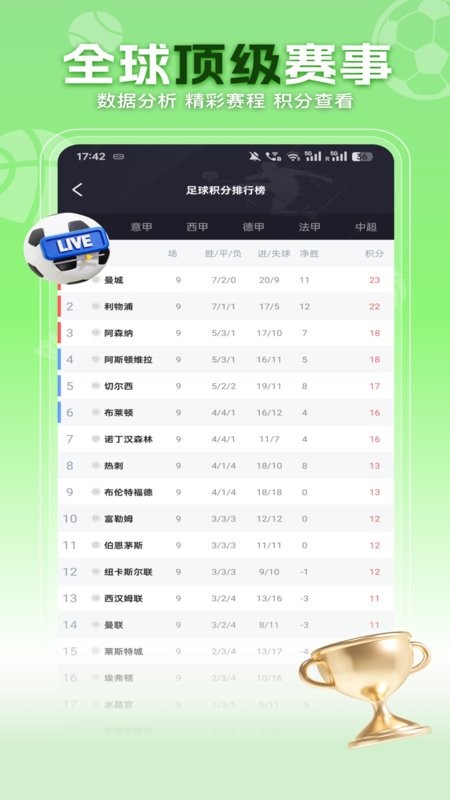 大师体育手机版最新版截图3