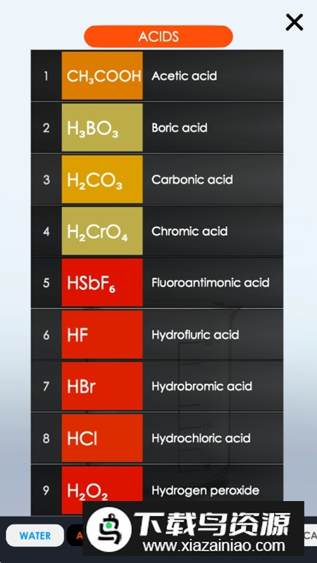 化学实验室全部道具免费解锁版截图4