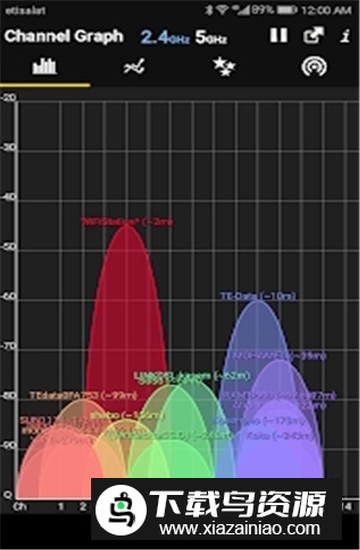 WiFi Analyzer(wifi分析器app最新官方版)最新版截图2