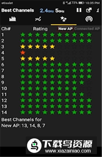 WiFi Analyzer(wifi分析器app最新官方版)最新版截图5
