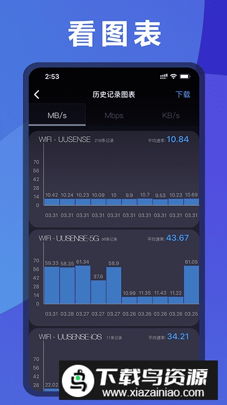 测网速UUSpeed信道测试截图1