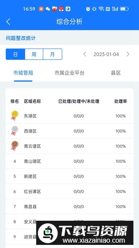 南昌掌上城管app手机客户端截图5