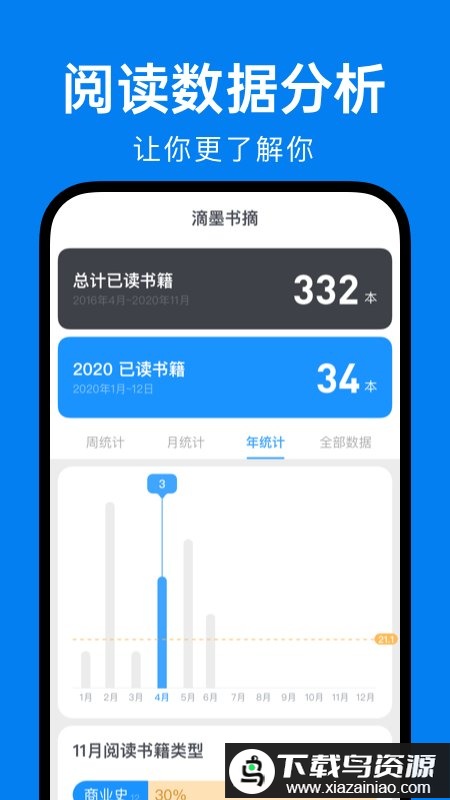 滴墨书摘app免费版最新版截图2