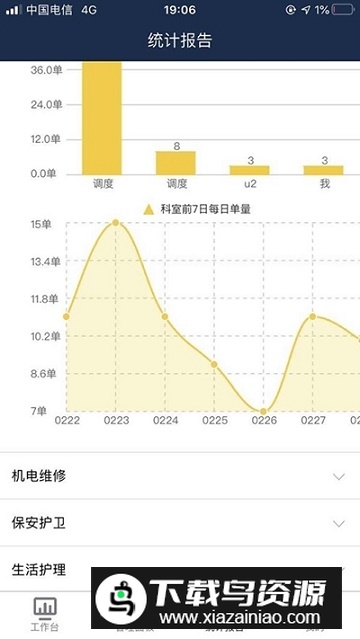 医辅工作台app安卓版最新版最新版截图2