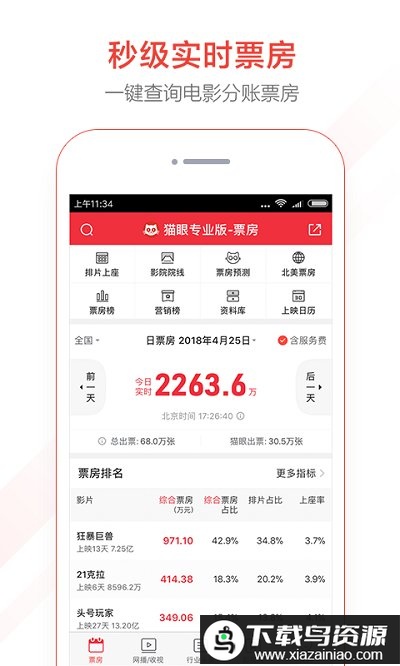 猫眼专业版实时数据截图4