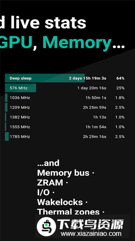 Franco Kernel Manager(franco内核管理器汉化最新版)截图4