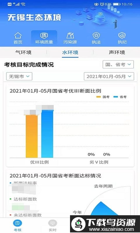 无锡生态环境app最新版截图2