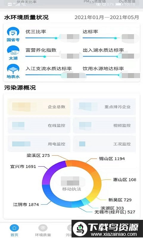 无锡生态环境app最新版截图4