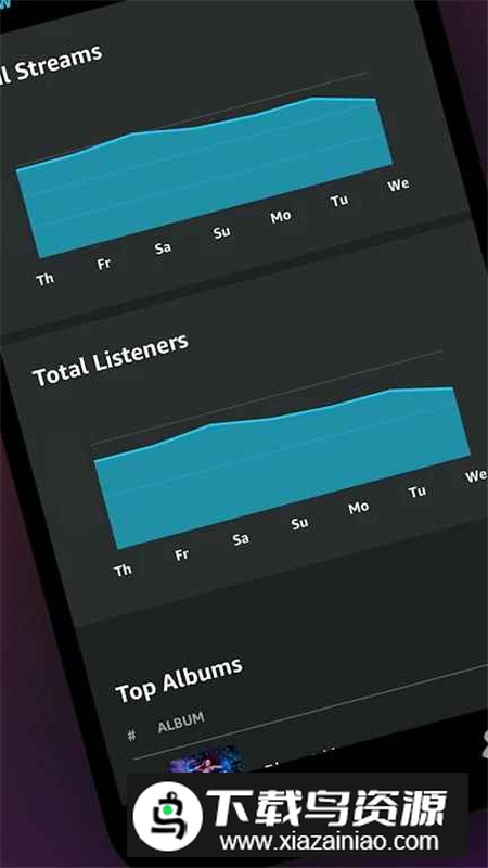 For Artists亚马逊艺术家app手机版最新版截图4