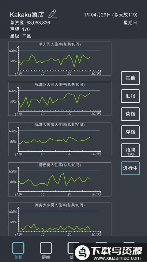 模拟酒店中文版最新版截图1