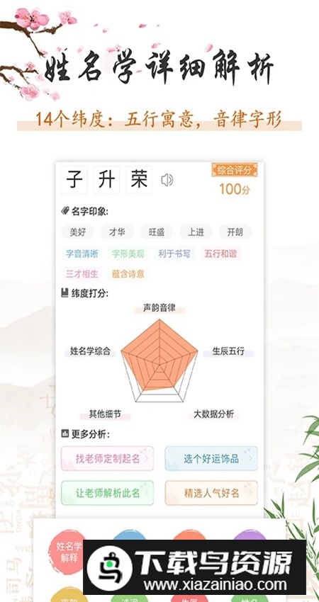 如意宝宝起名取名app官方安卓版截图3