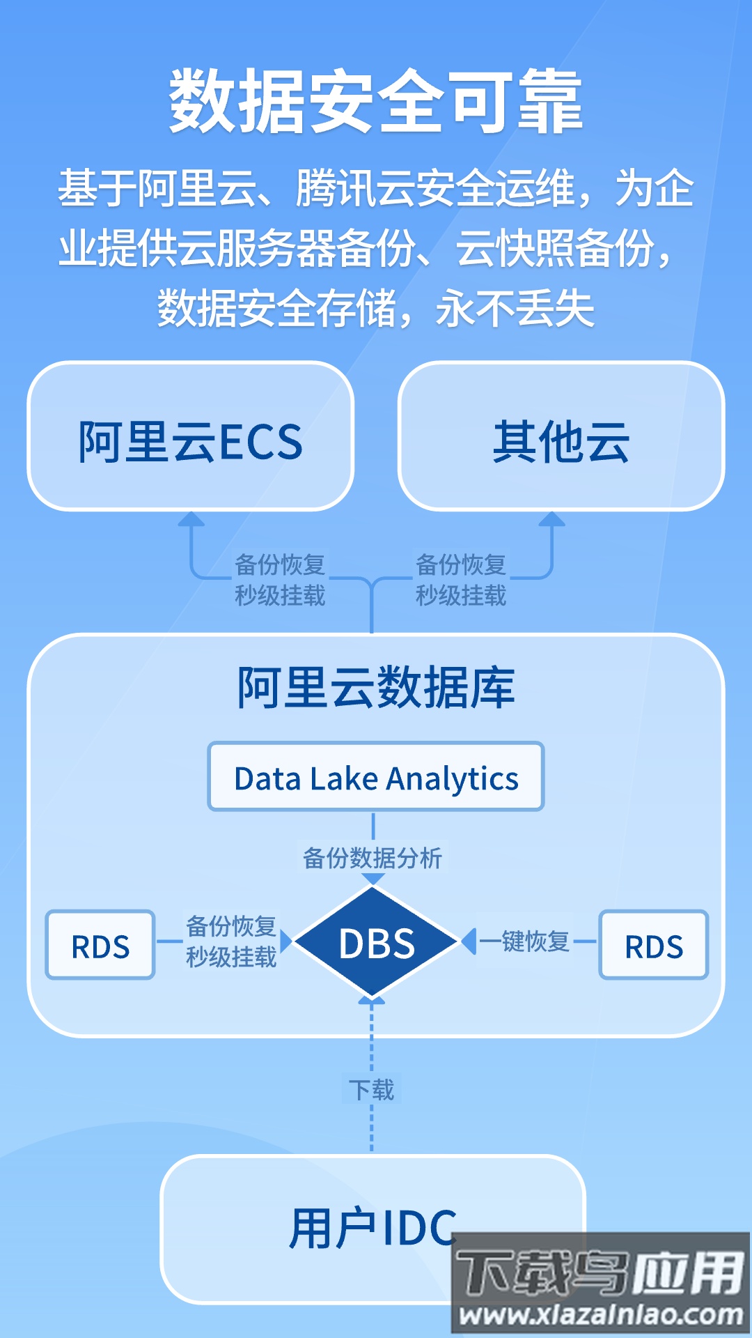 建果app最新版截图3