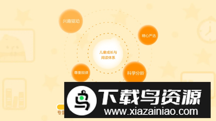 小鸡叫叫绘本故事大全app手机版截图