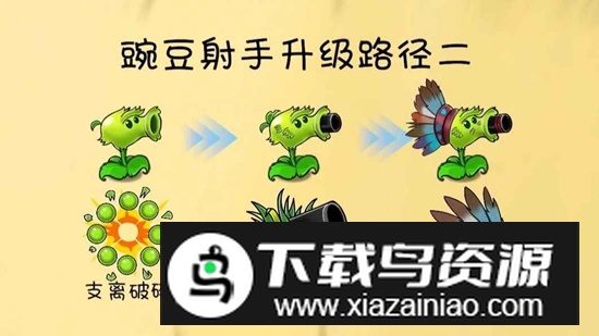 PVZGS植物大战僵尸共生版手机版最新版截图1