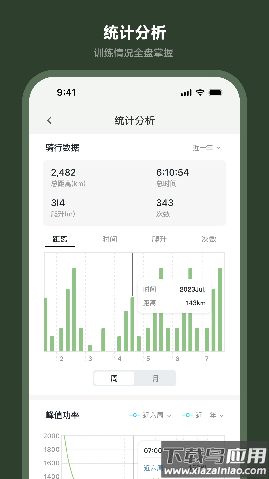 洛克兄弟app下载最新版截图4
